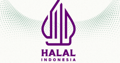 Halal Certificate Renewal Procedure